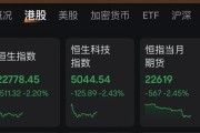 平邑连连数字，突然暴涨超60%！发生了什么？