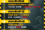 平邑印度空难伤亡惨重，安全事故频发，波音再添“麻烦事”｜图览天下