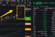 平邑连涨六周之后，银行还有多少空间？银行ETF又双叒新高