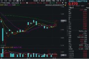 平邑算力反复活跃，创业板人工智能四连阳！新易盛涨超2%再创阶段新高，龙虎榜机构席位大额加仓