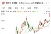 平邑刚刚，集体大涨！机构预测业绩高增长名单出炉