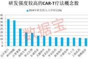 平邑注意！600221，筹划重大资产重组