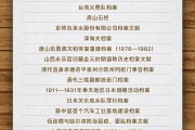 平邑国家档案局公布第六批《中国档案文献遗产名录》