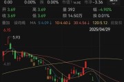 平邑人人乐6月13日进入退市整理期，去年营收降49%、关闭45家门店