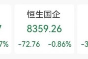 平邑突发“深V”！一股更狂飙近80%