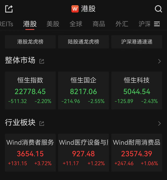 亚太市场全线下跌，港(🎿)股调整，连连数字大涨超60%