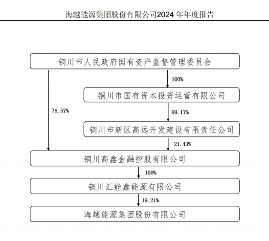 600387，即将退市，又(🌕)被证监会立案