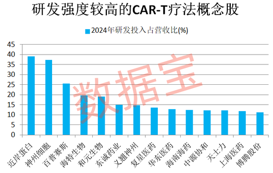 注意！600221，筹划重大资产重组(📡)