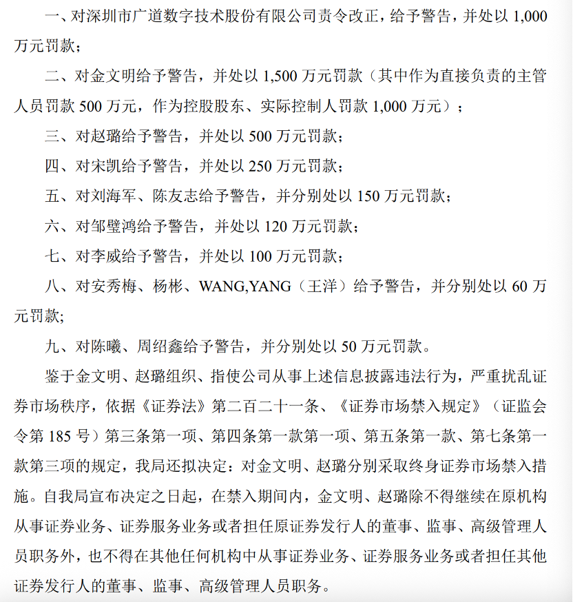 顶格重罚！839680，退(🧛)市警报拉响